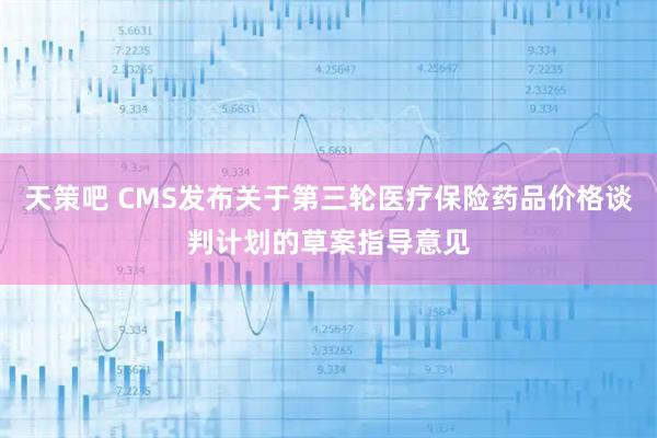 天策吧 CMS发布关于第三轮医疗保险药品价格谈判计划的草案指导意见